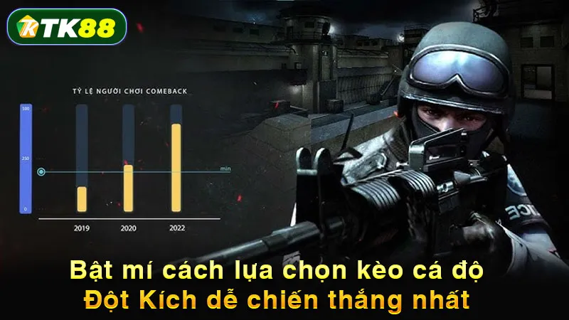 Bật mí cách lựa chọn kèo cá độ Đột Kích dễ chiến thắng nhất