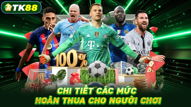 Chi tiết các mức hoàn thua cho người chơi
