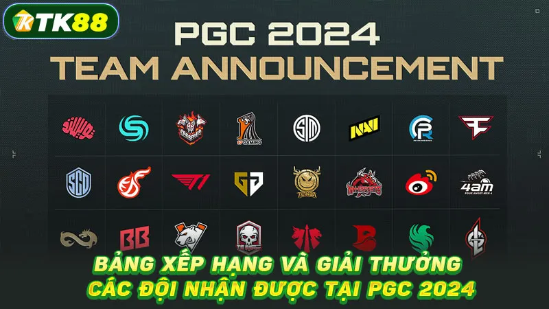 Bảng xếp hạng và giải thưởng các đội nhận được tại PGC 2024